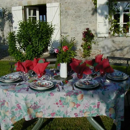 De Charme En Perigord