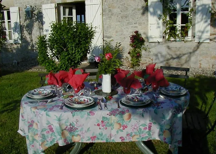 De Charme En Perigord